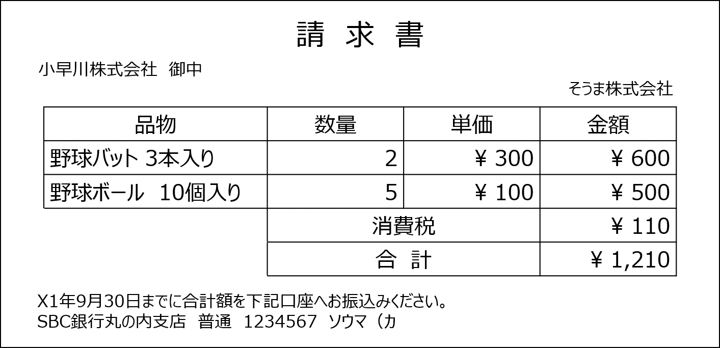 簿記3級】第39回 証ひょう（証憑） – 熱闘簿記検定