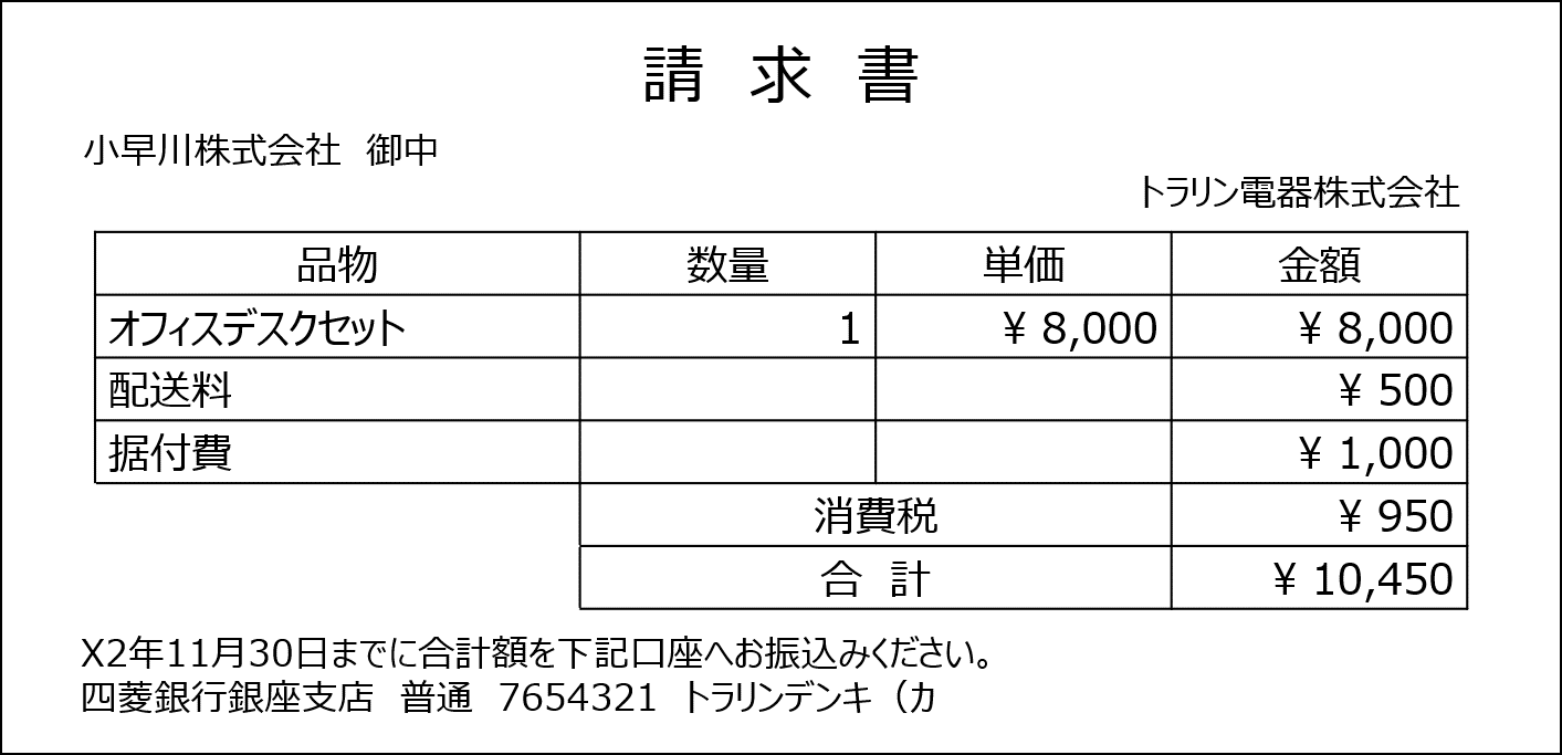 簿記3級】第39回 証ひょう（証憑） – 熱闘簿記検定